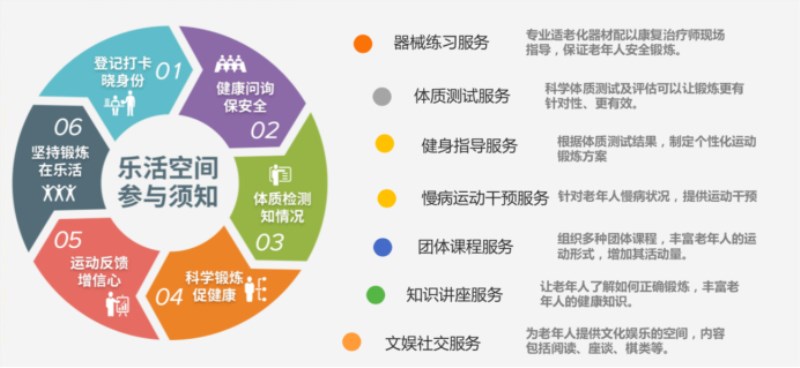 <a href=http://www.bentong.net target=_blank class=infotextkey>健身</a>場館