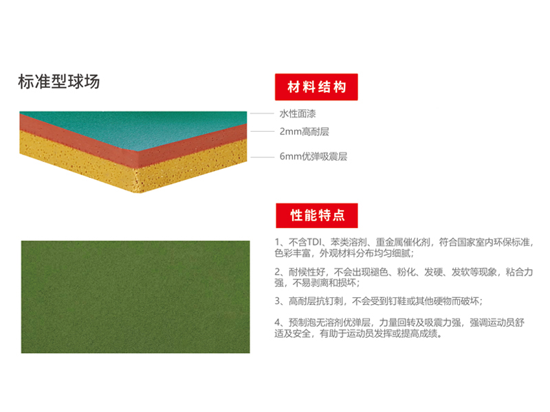 專業<a href=http://www.bentong.net target=_blank class=infotextkey>硅PU</a>2.jpg