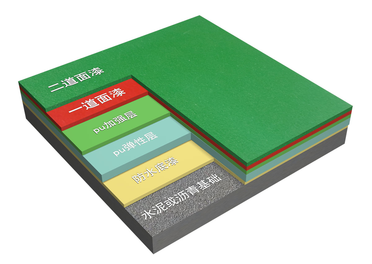 <a href=http://www.bentong.net target=_blank class=infotextkey>硅PU</a>.jpg