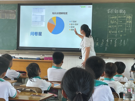 信息技術(shù)助力數(shù)學(xué)教學(xué)，分享交流促成長(zhǎng)