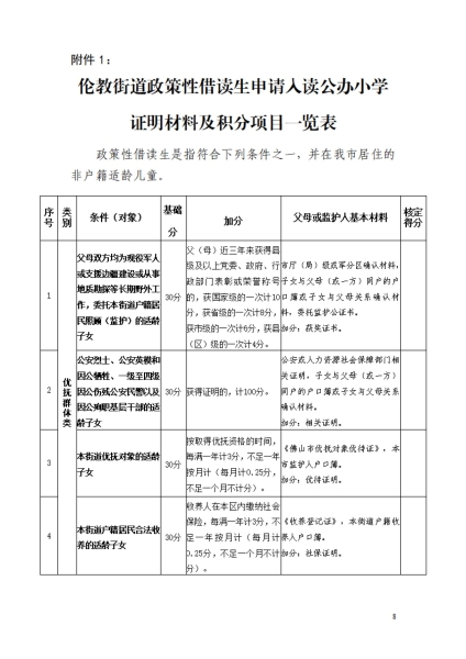2023年倫教街道小學一年級政策性借讀生招生方案_07.jpg