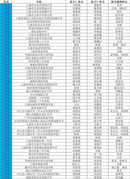 圖六_調整大小.jpg