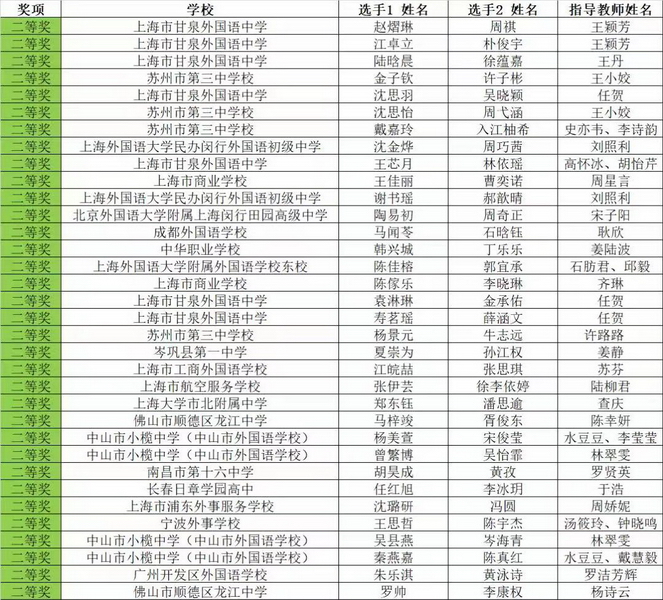 圖五_調整大小.jpg