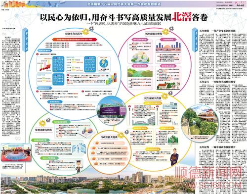 以民心為依歸，用奮斗書寫高質量發(fā)展北滘答卷