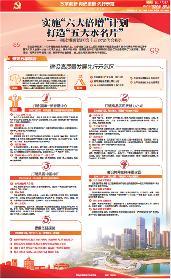 深圳各界熱議順德區第十四次黨代會報告