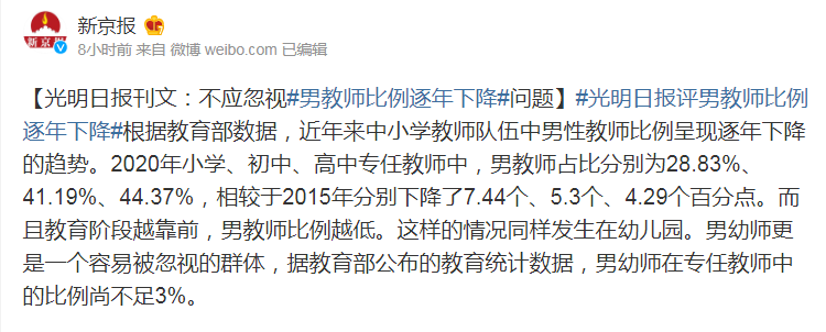 教師行業“陰盛陽衰”，男教師比例逐年下降，鐵飯碗為何不香了？