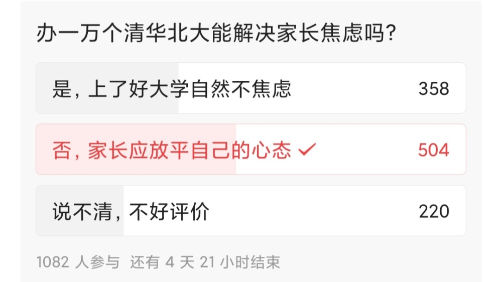 辦一萬個清華北大能解決家長焦慮嗎？焦慮是成功的必要條件之一