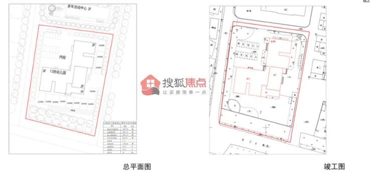 威海這兩所學校有最新進展，一起來看！