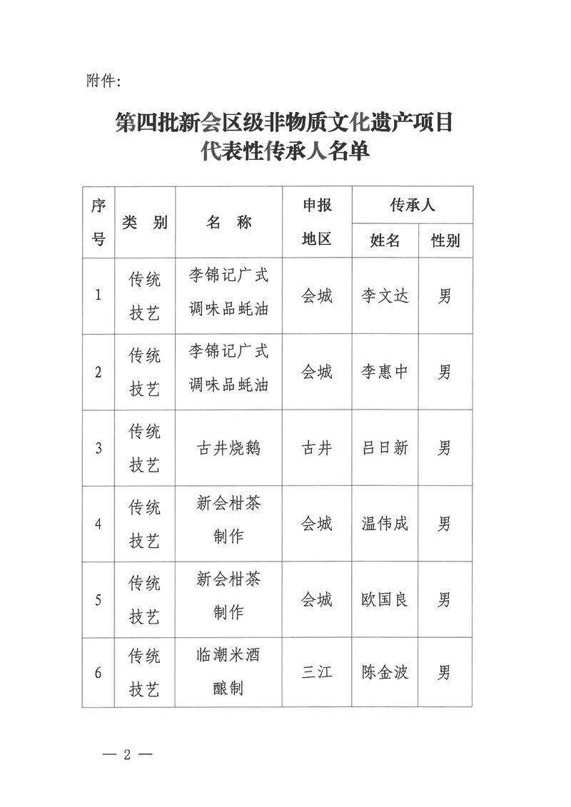 2_結果.jpg