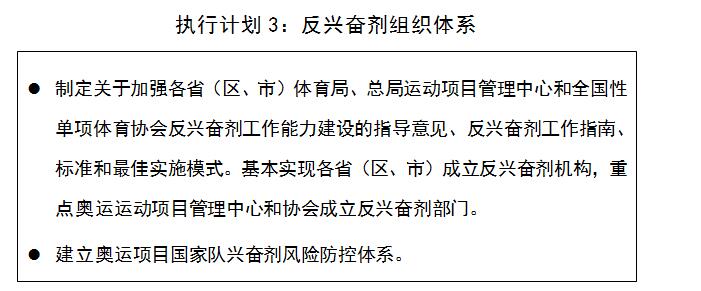 體育機構