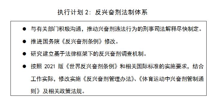 體育機構