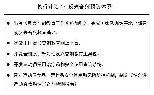 體育機構