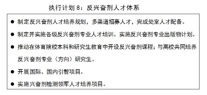體育機構