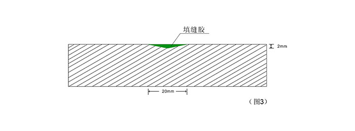 球場運動地面的地基基礎處理