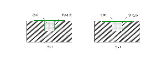 球場運動地面的地基基礎處理