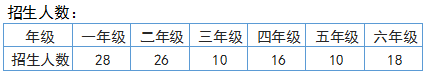 招生人數 - 副本.png