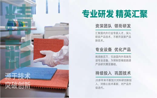 質量管控