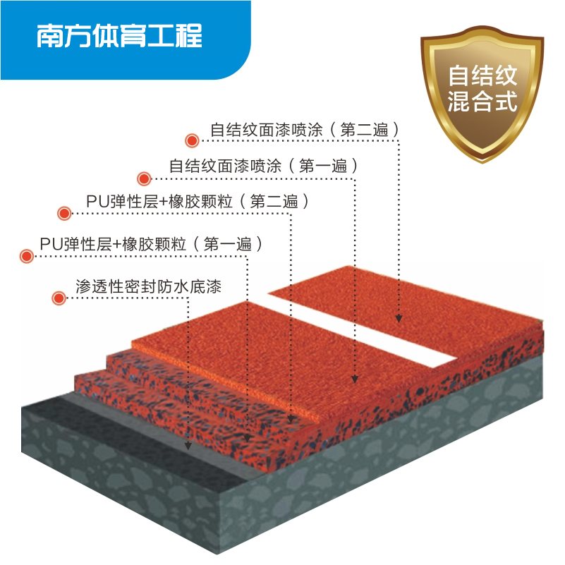 珠海市塑膠跑道材料與施工專業承包